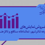 آمار فروش و مخاطبان تئاتر شهر و تالار هنر؛ «بیهوده» پرفروشترین شد آمار فروش و مخاطبان تئاتر شهر و تالار هنر؛ «بیهوده» پرفروشترین شد