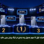 جوایز ویژه قهرمانان جام همراه من جوایز ویژه قهرمانان جام همراه من