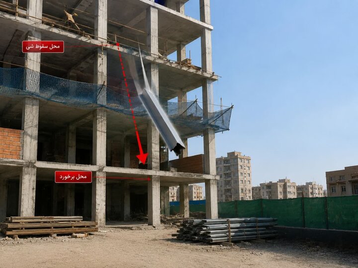دستور رسیدگی فوری دادستان به حادثه سقوط مصالح ساختمانی در دورود