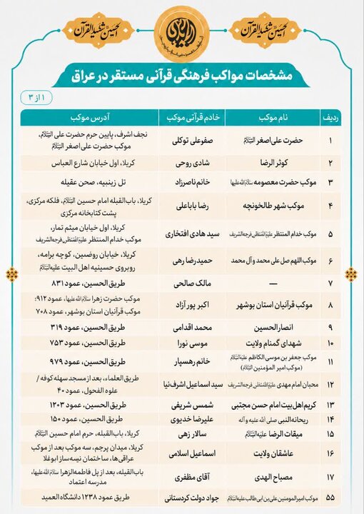 فهرست موکب های قرآنی اربعین در ایران و عراق فهرست موکب های قرآنی اربعین در ایران و عراق