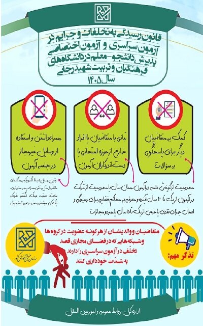 اینفوگرافیک قانون رسیدگی به تخلفات و جرایم کنکور سراسری ۱۴۰۵ منتشر شد اینفوگرافیک قانون رسیدگی به تخلفات و جرایم کنکور سراسری ۱۴۰۵ منتشر شد