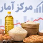 جزئیات تغییر قیمت خوراکیها در شهریور؛ مرغ 8.4 درصد ارزان شد+جدول جزئیات تغییر قیمت خوراکیها در شهریور؛ مرغ 8.4 درصد ارزان شد+جدول