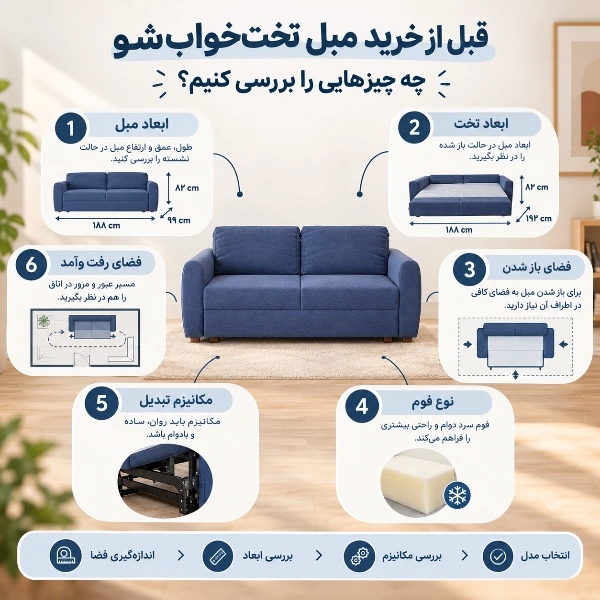 چک‌لیست انتخاب مبل تخت‌خواب‌شو دو نفره شامل بررسی ابعاد مبل و تخت، فضای باز شدن، نوع فوم و مکانیزم تبدیل