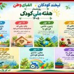منصوری: کودکان در کانون توجه برنامههای فرهنگی مرکزی قرار گیرند منصوری: کودکان در کانون توجه برنامههای فرهنگی مرکزی قرار گیرند